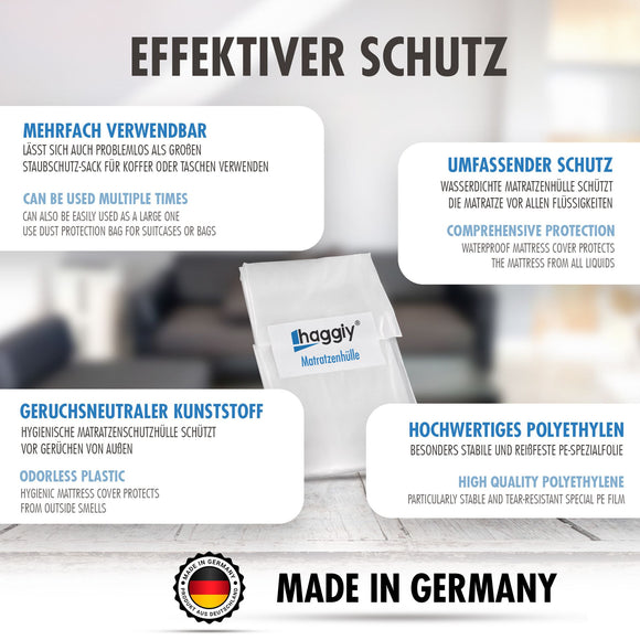 Mattress covers individually folded, tear-resistant