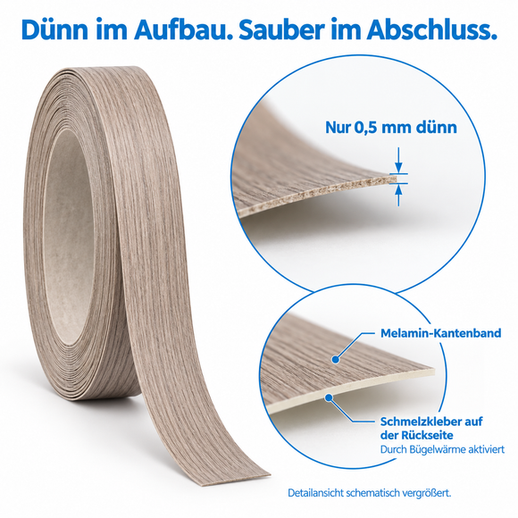 Melaminkantenumleimer mit Schmelzkleber (zum aufbügeln) | Länge 5m | 21 o. 40 mm breit